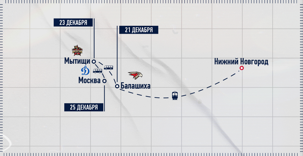 Как играет нижегородское торпедо кхл. 1639989658 c7c79ece e473 4fe6 8a68 b629f6095c72. Как играет нижегородское торпедо кхл фото. Как играет нижегородское торпедо кхл-1639989658 c7c79ece e473 4fe6 8a68 b629f6095c72. картинка Как играет нижегородское торпедо кхл. картинка 1639989658 c7c79ece e473 4fe6 8a68 b629f6095c72